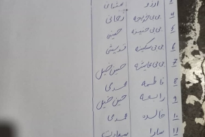 Ramazan Bağışlarımız Hayırlı Olsun