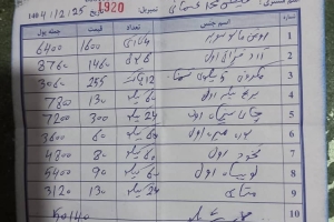 Ramazan Bağışlarımız Hayırlı Olsun